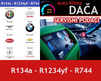 auto klime dača servis auto klima zemun